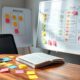 agile retrospectives for self improvement