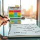 evolving goal setting frameworks