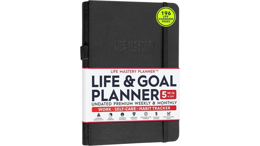 12 month habit tracker