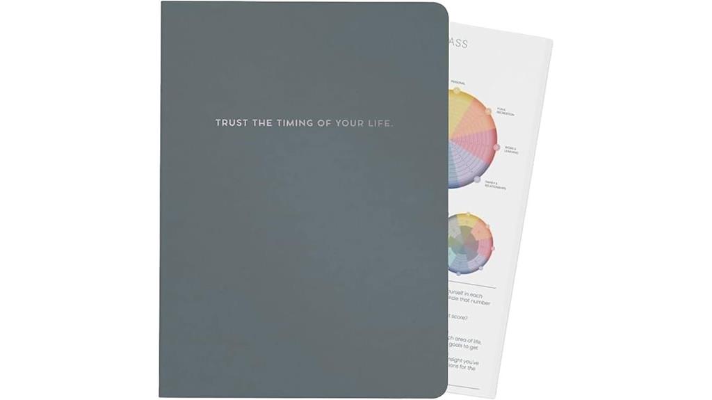 a5 yearly goal planner