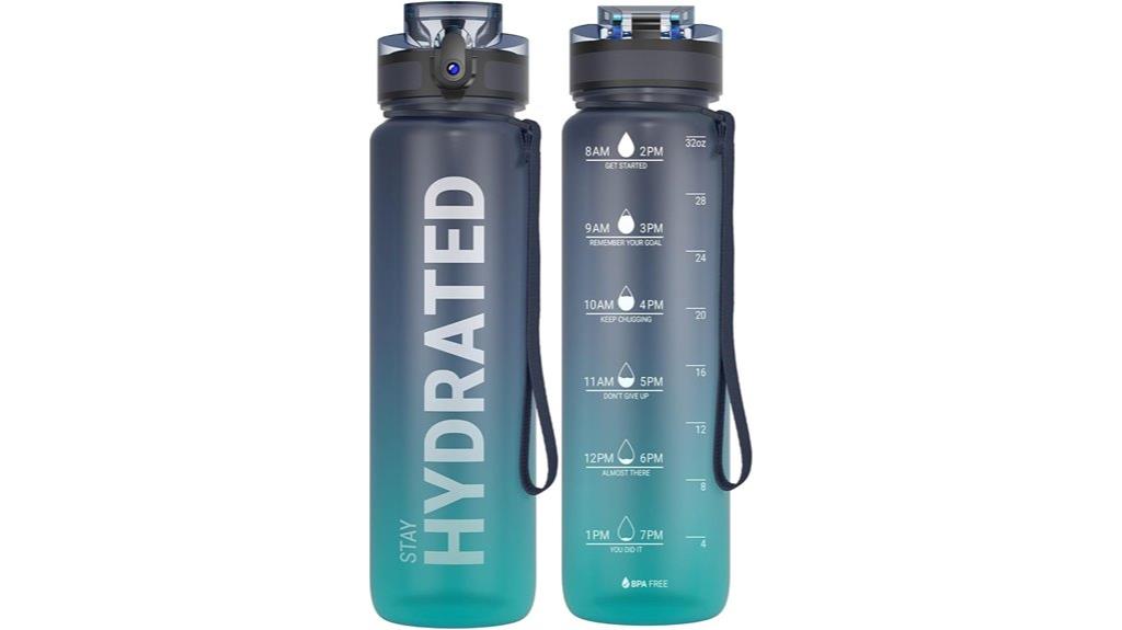bpa free leakproof water bottle