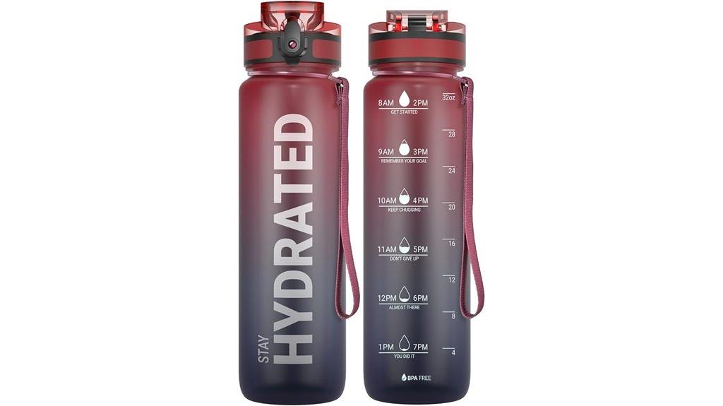 bpa free water bottle