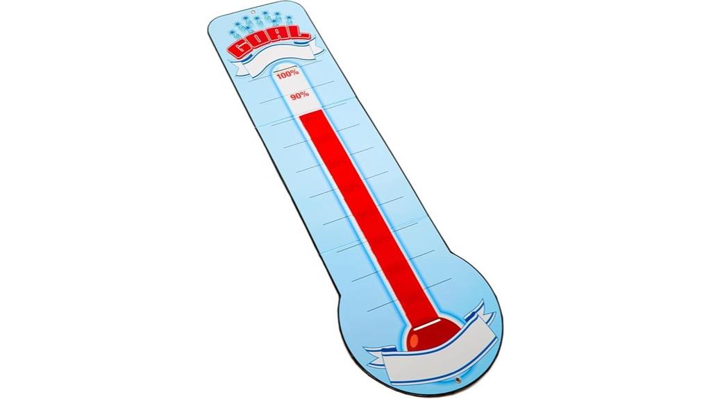 classroom goal thermometer decor