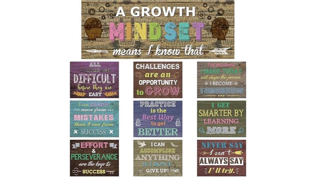 classroom growth mindset posters