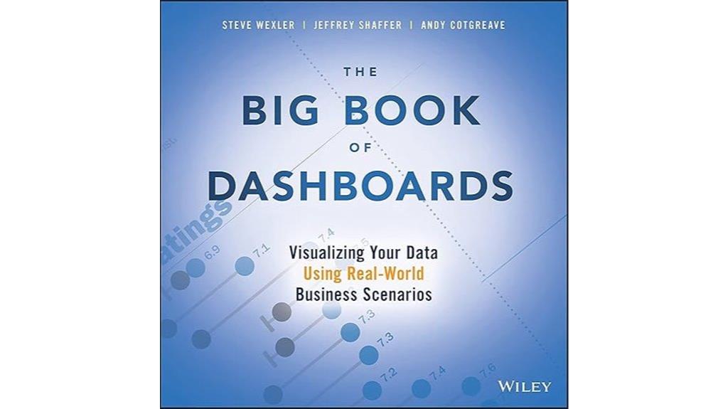 comprehensive dashboard design guide