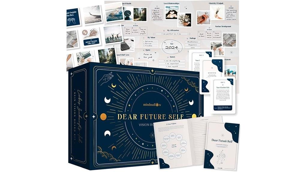 create inspirational future goals