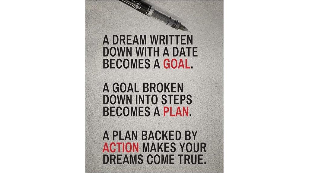 dreams documented wall art