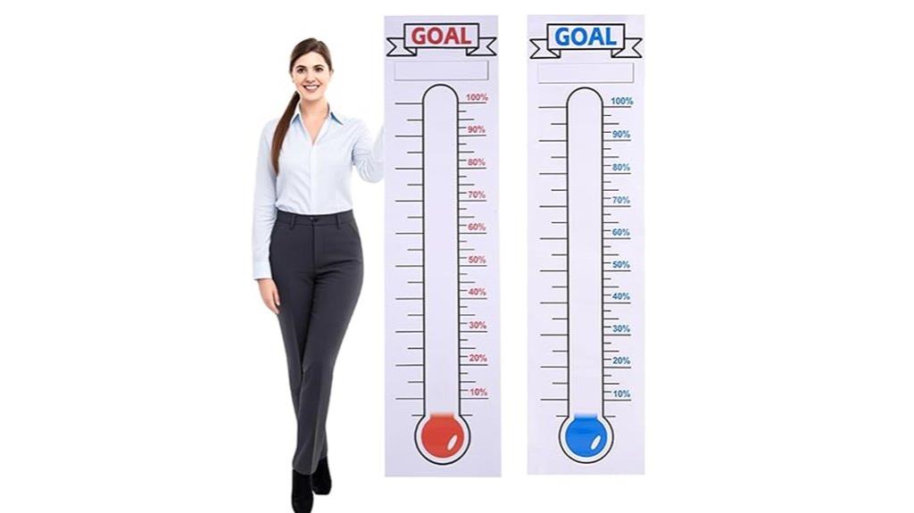 dual fundraising goal charts
