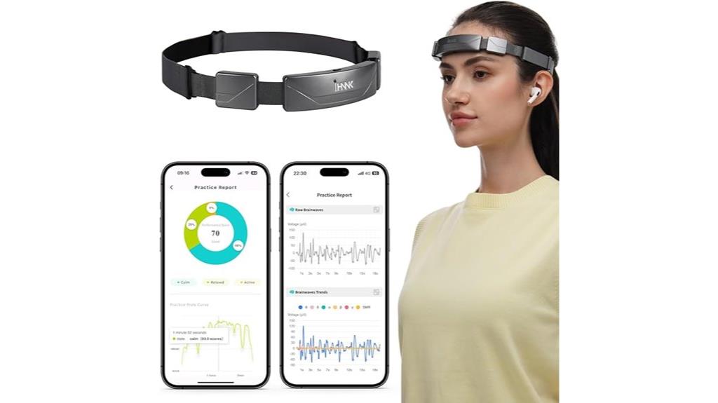 eeg meditation brainwave headband