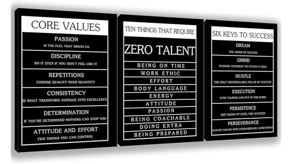 empower inspire motivate thrive