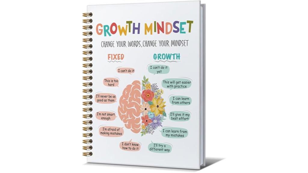 empowering women s growth journal