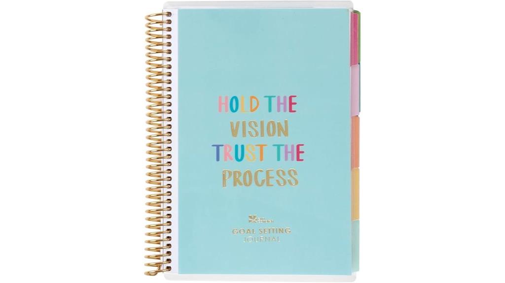 erin condren coiled planner