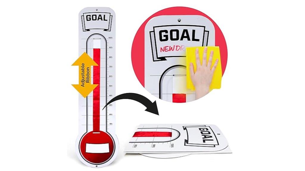 fundraising goal progress tracker