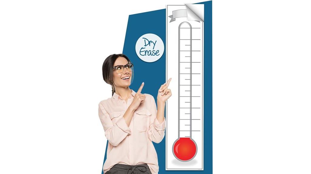 fundraising goal thermometer chart