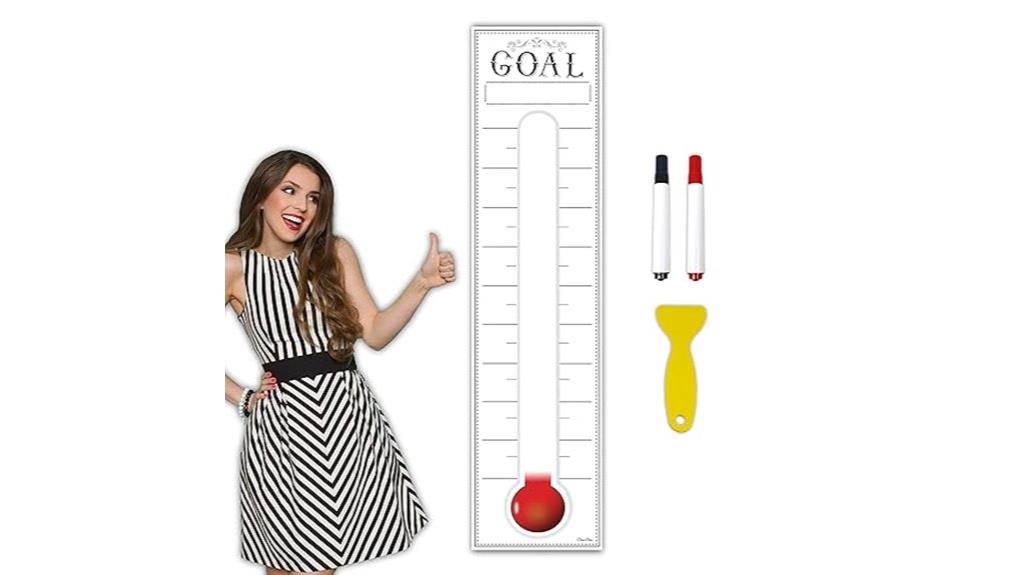 fundraising goal tracking tool