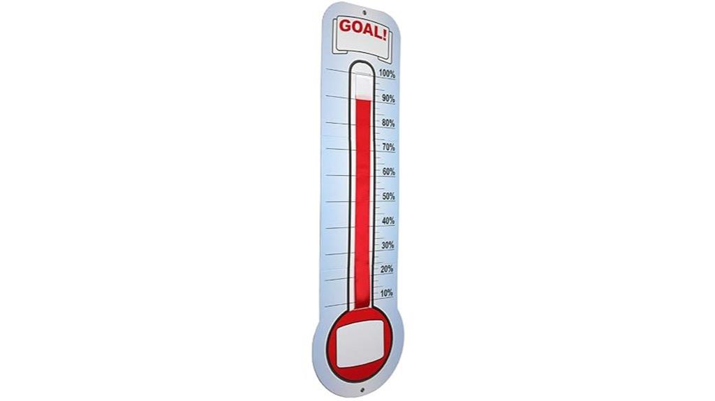 fundraising progress chart