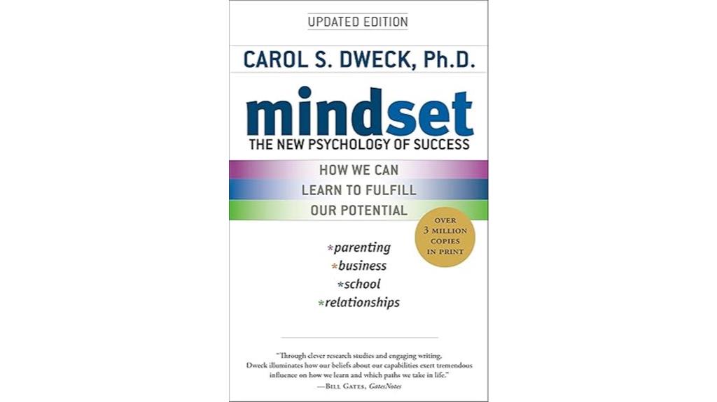 growth through mindset shifts