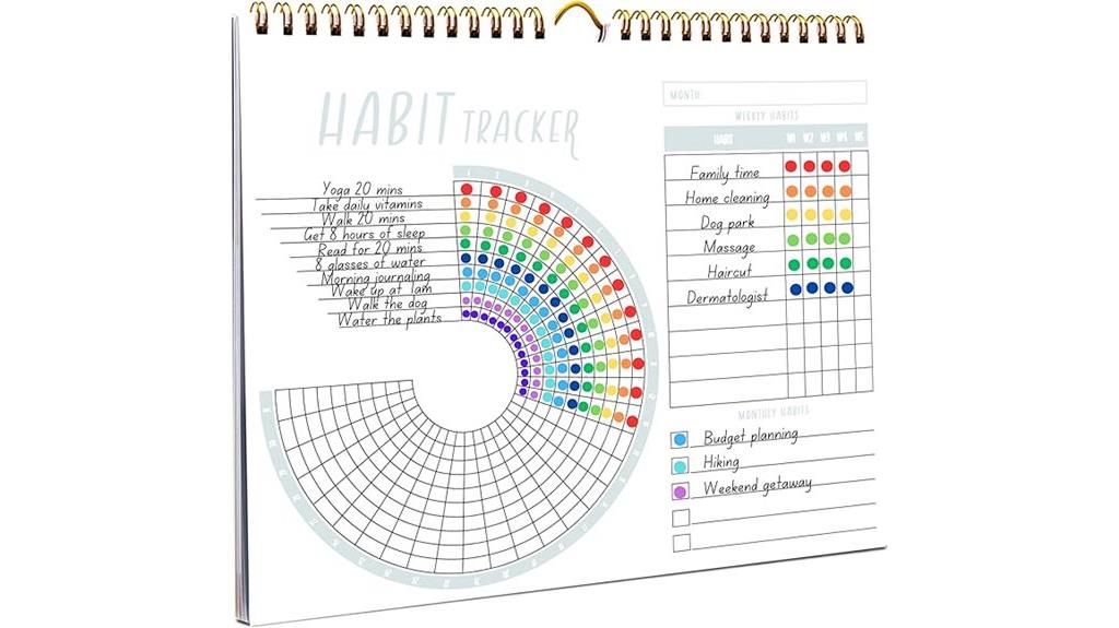 habit tracking calendar journal