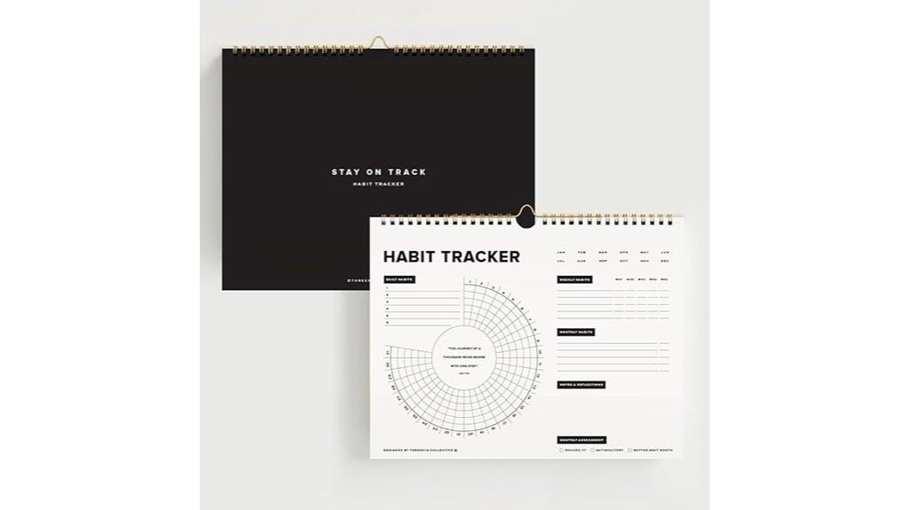 habit tracking wall calendar