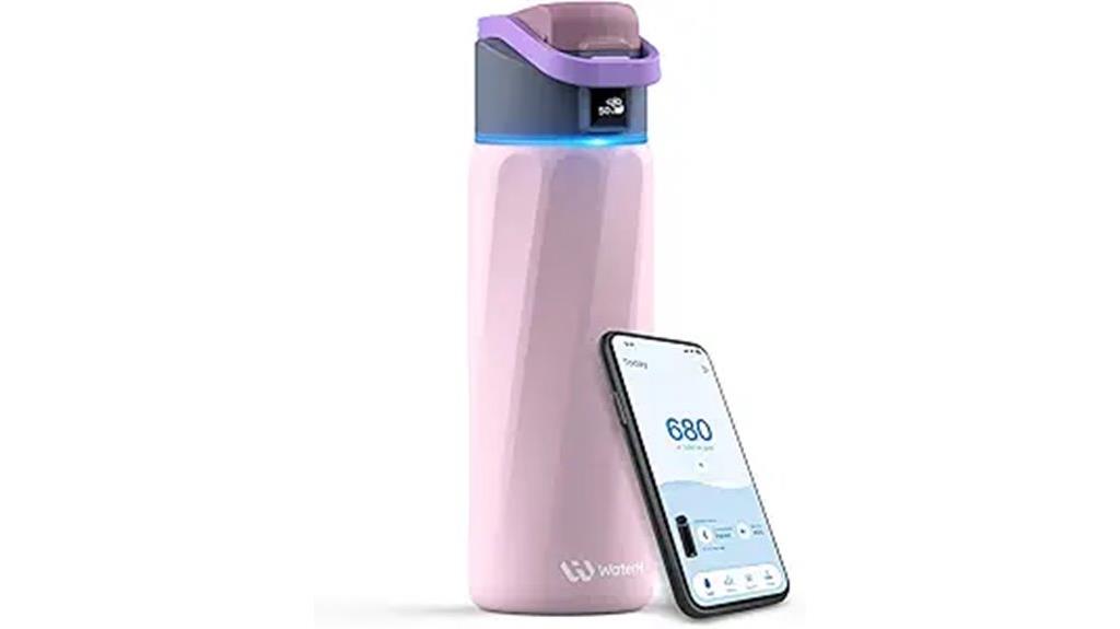 hydrating bottle with reminder