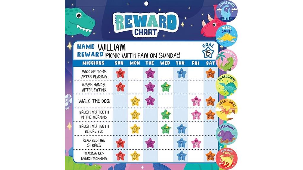 kids magnetic reward stickers