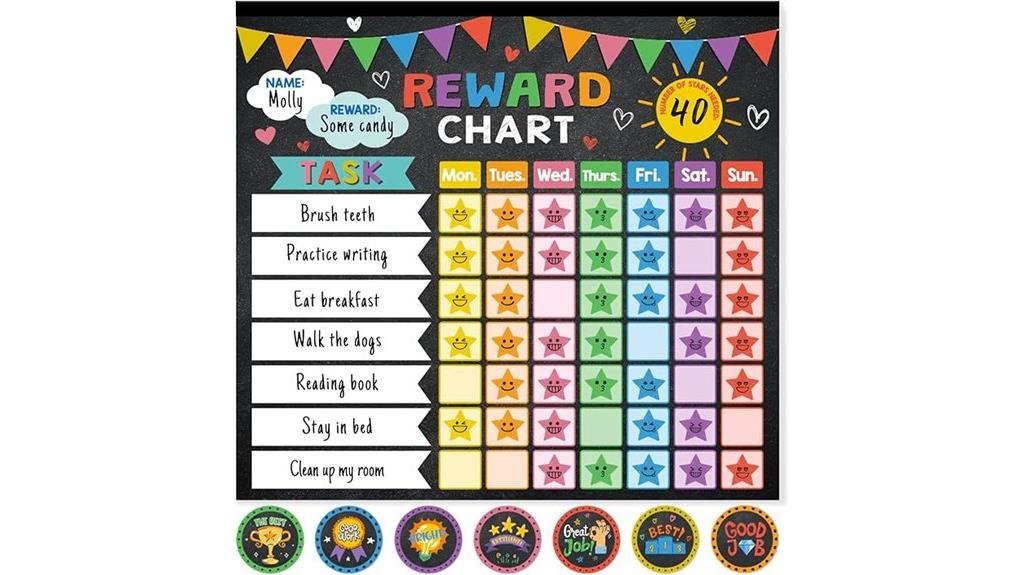 kids reward and sticker chart