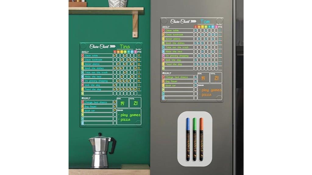 magnetic free dry erase chart