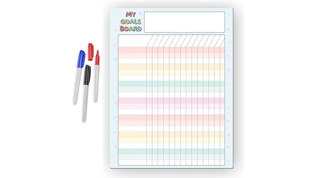 magnetic incentive chart board