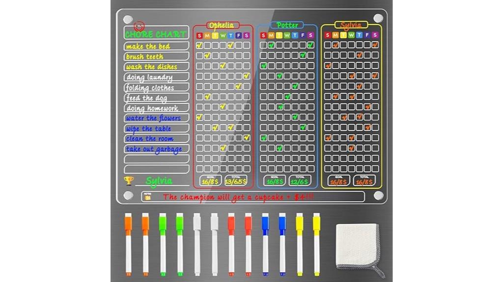 magnetic kids chore chart