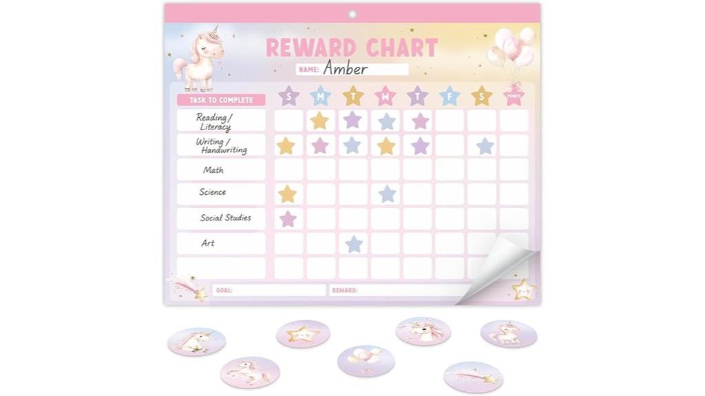 magnetic kids reward chart