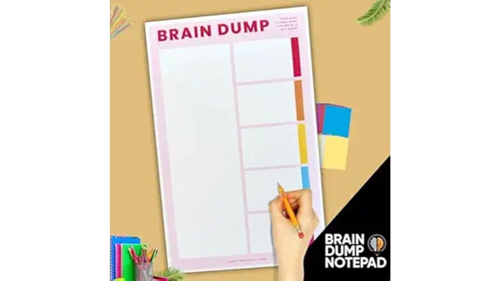 mind organization for focus