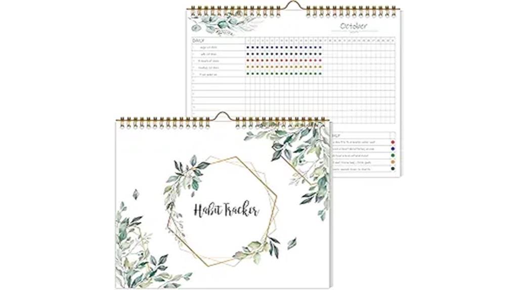 monthly habit tracking planner