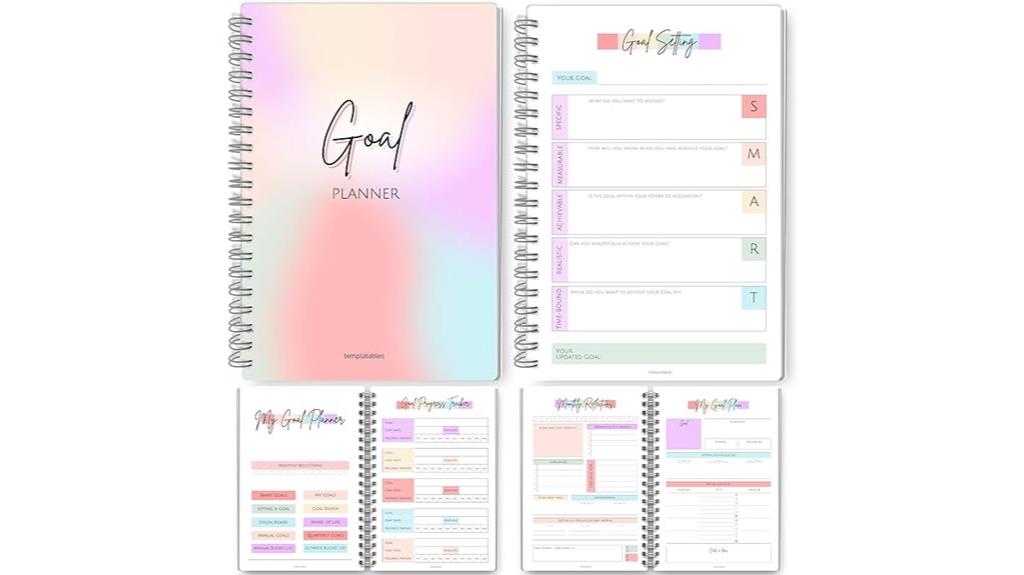 monthly habit vision kit
