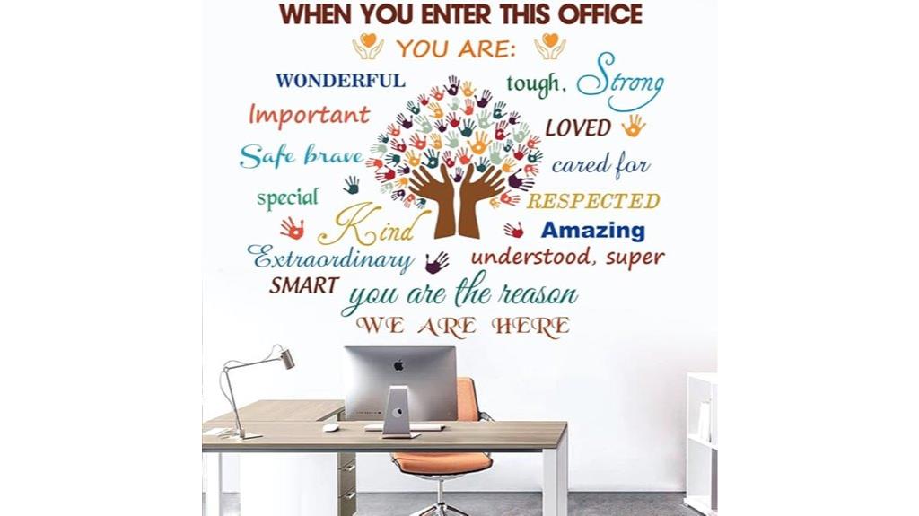 motivational office wall decor