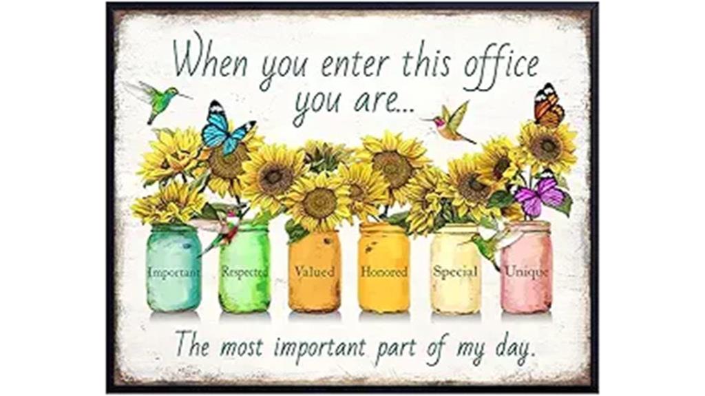 motivational office wall posters