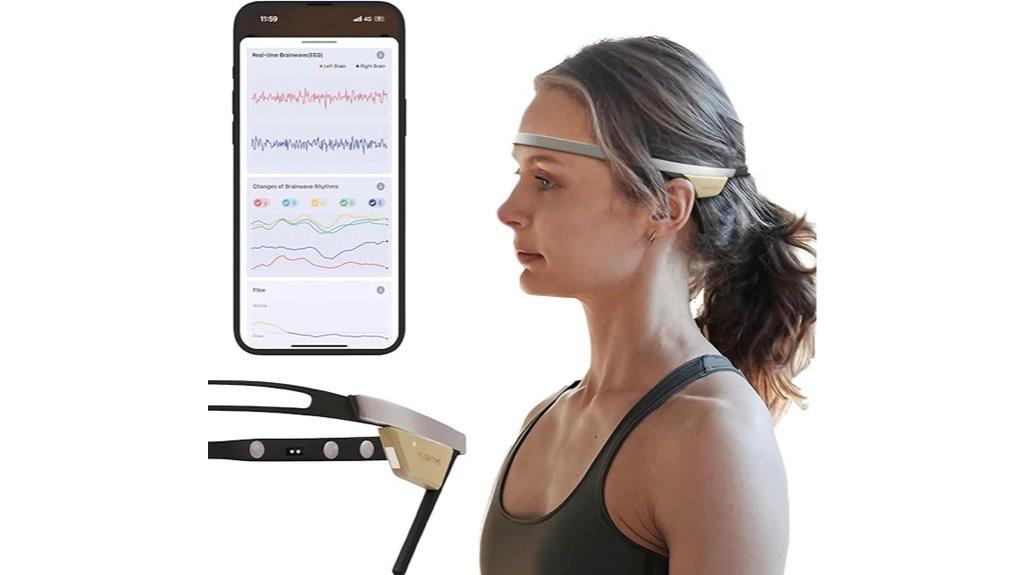 neurofeedback brain tracking device
