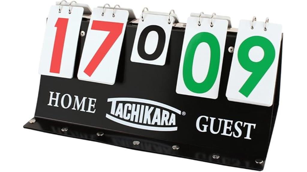 portable flip scoreboard dimensions