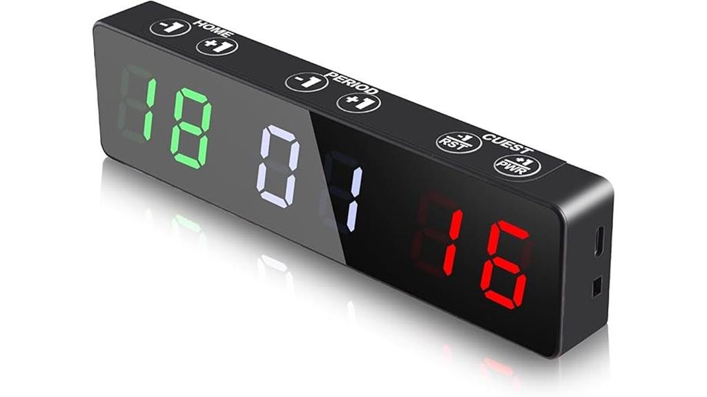 portable rechargeable digital scoreboard