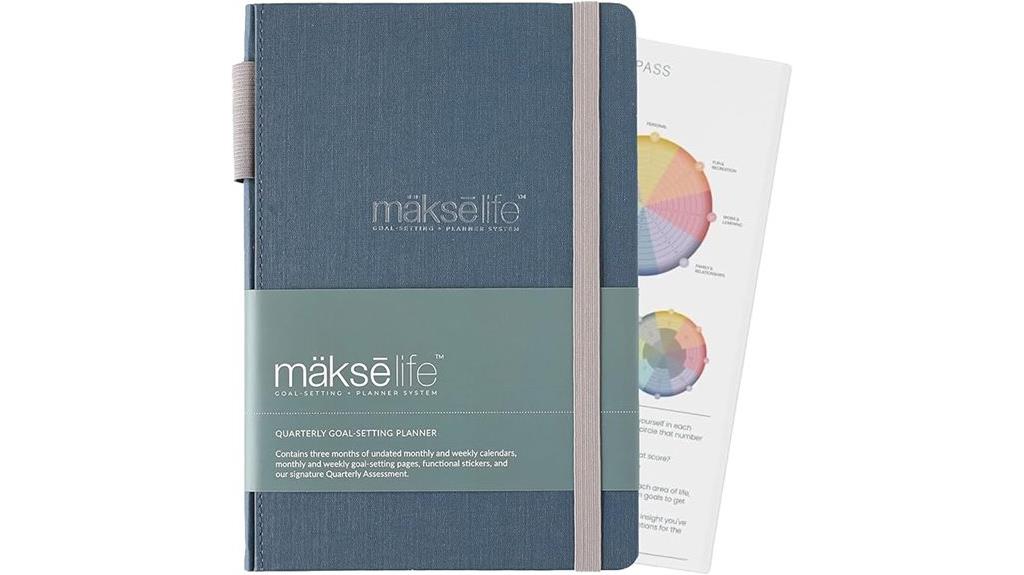 quarterly planner for goals
