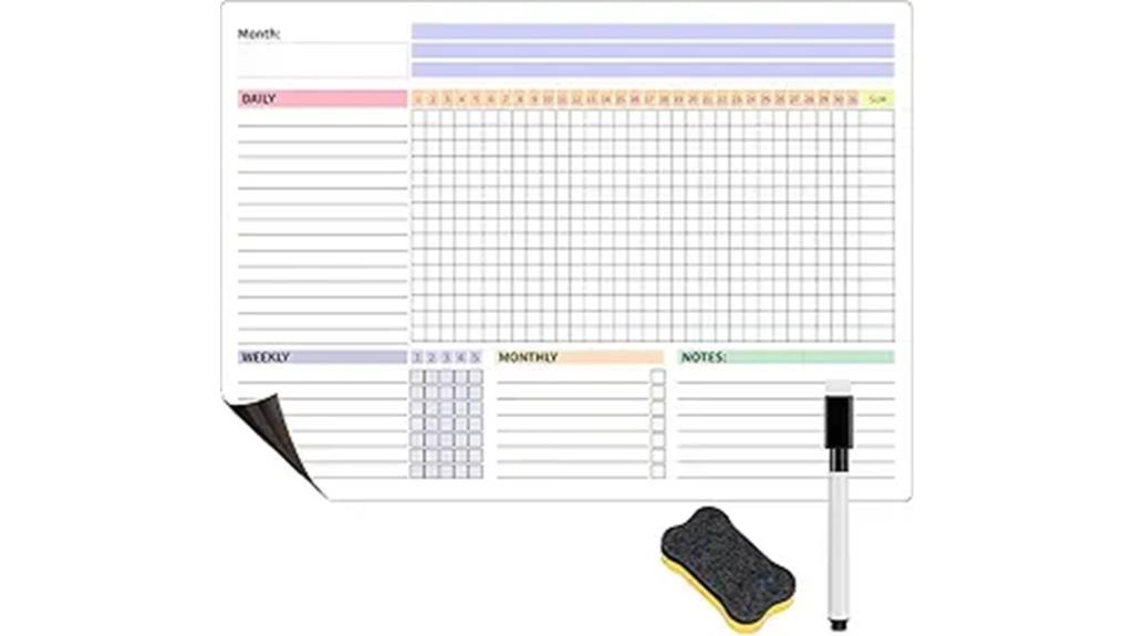 refrigerator habit tracking whiteboard