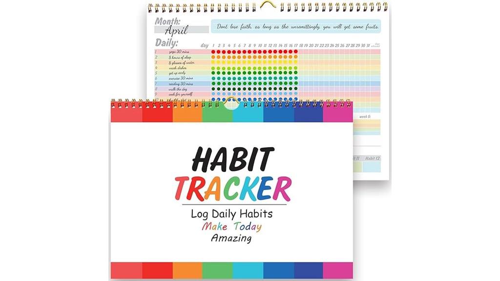 spiral bound habit journal