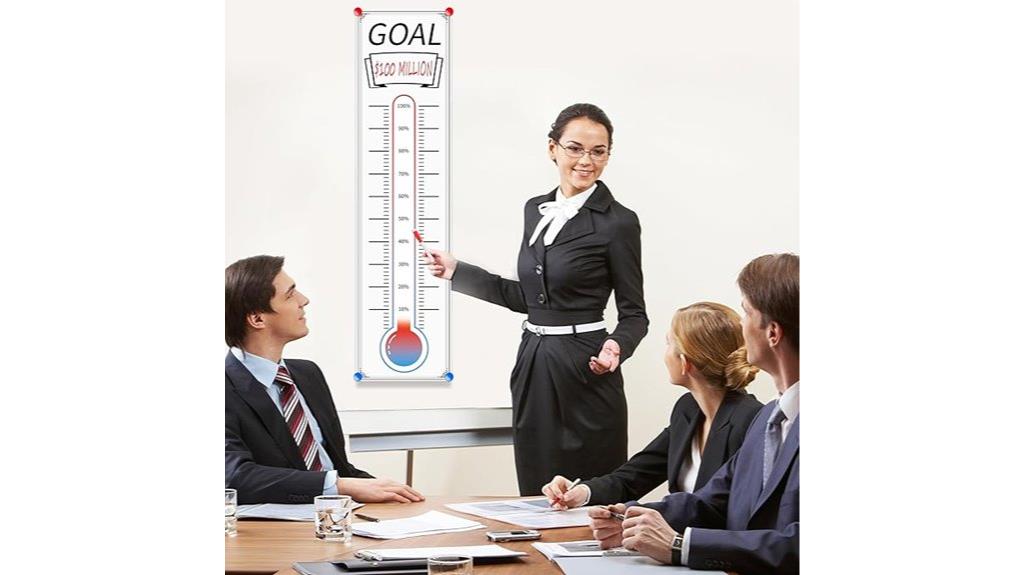 two pack fundraising thermometers