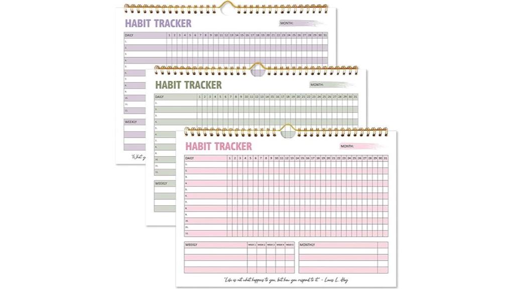 undated 12 month habit tracker