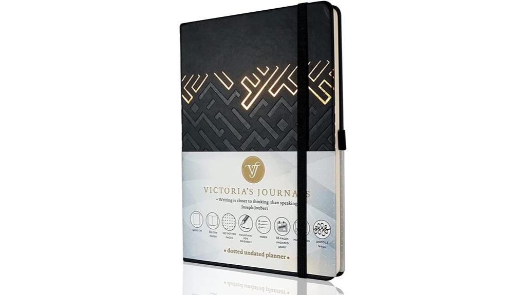 victoria s bullet journal
