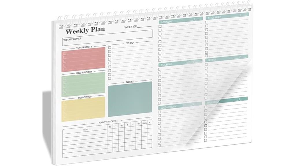 weekly task management notes