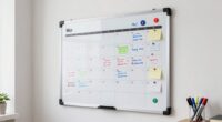 effective visual planning tools
